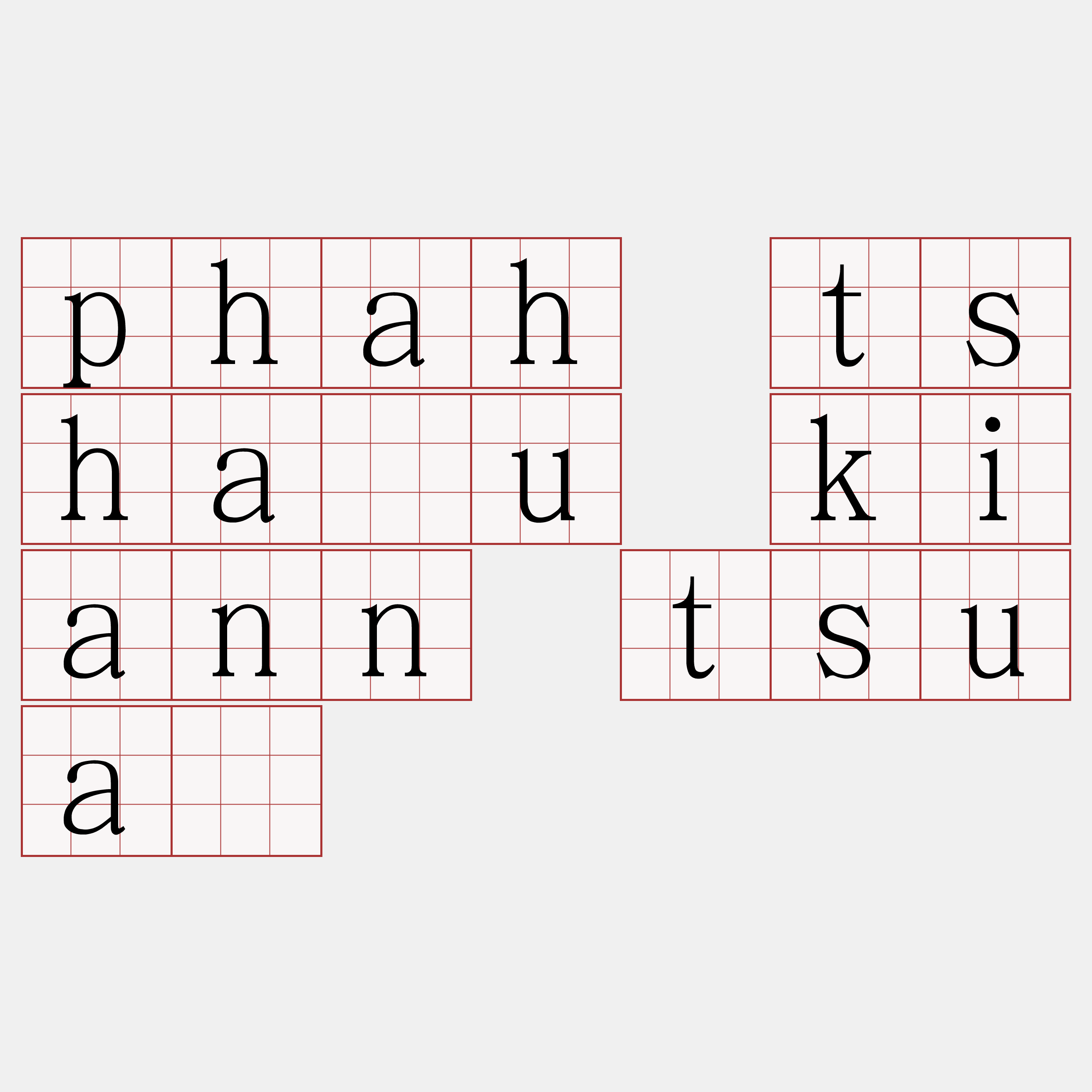 phah tsháu kiann tsuâ